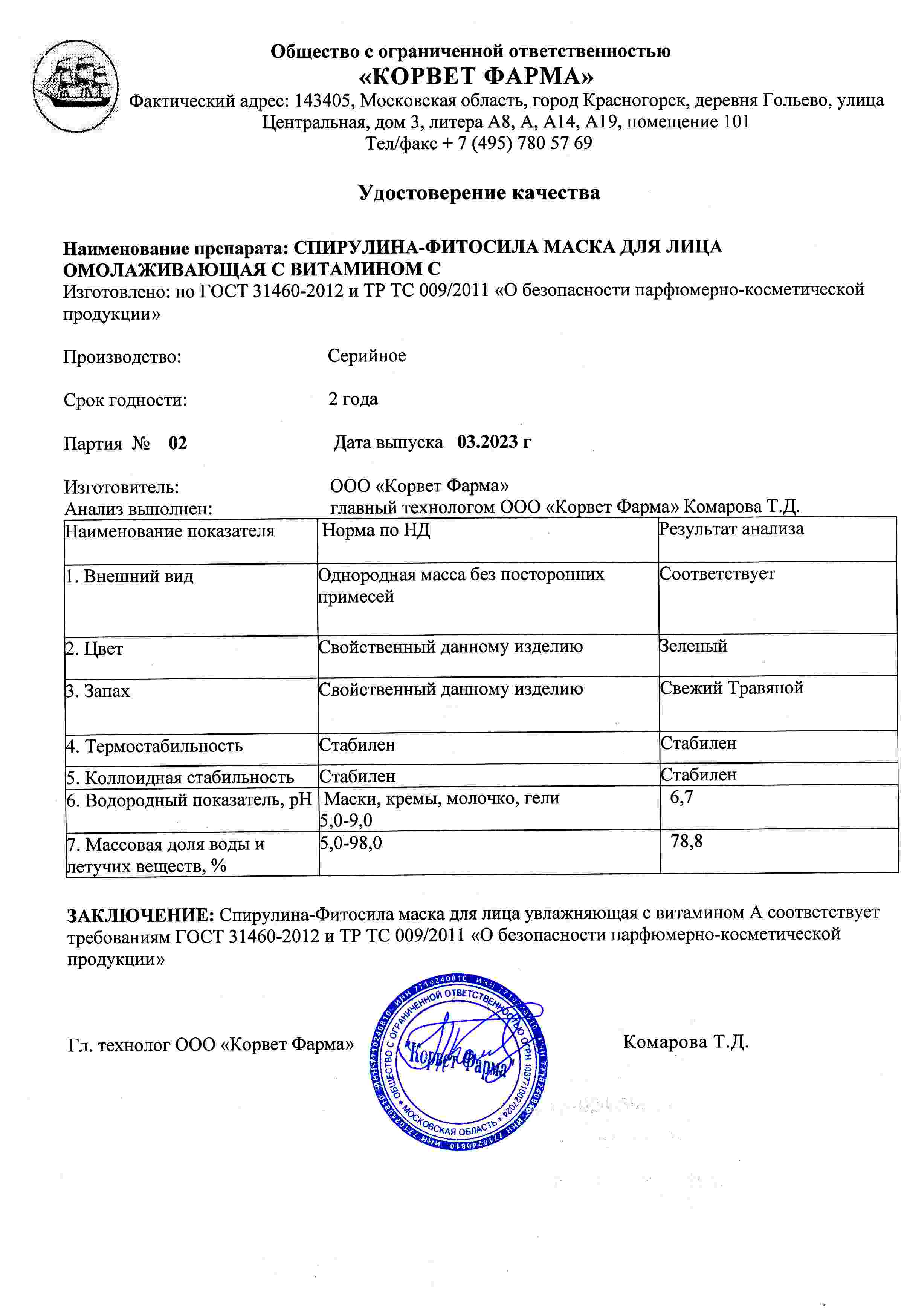 Паспорт №03202302